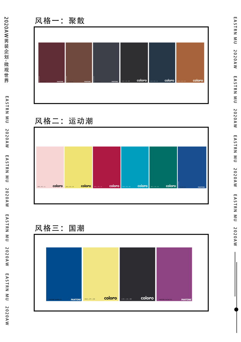 男装2020设计企划案例