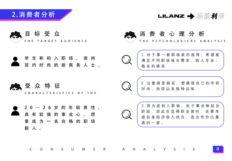 标新“利”异