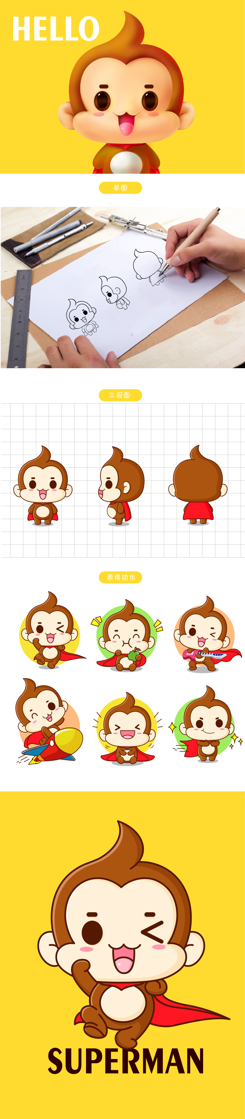 母婴产品Meekey猴子吉祥物卡通形象设计微信表情包gif