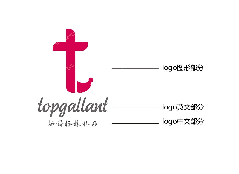 拓谱格林公司的商标logo和名片设计