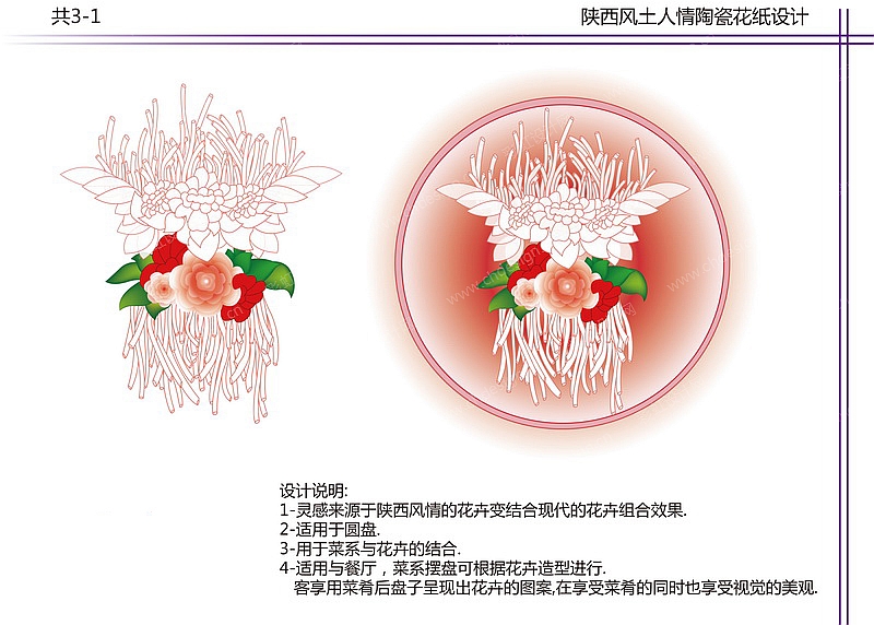 陕西风土作品花稿