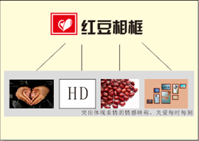 紅豆相框商標LOGO設計- 加急！！