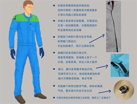 空調維修師傅工作服套裝設計