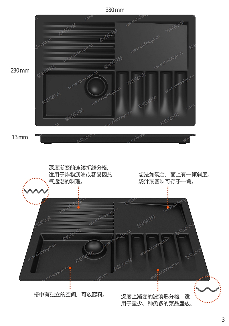 一个简单但不将就的盘