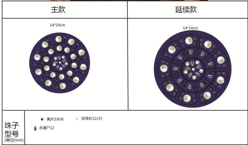 刺繡釘珠燙鉆圖