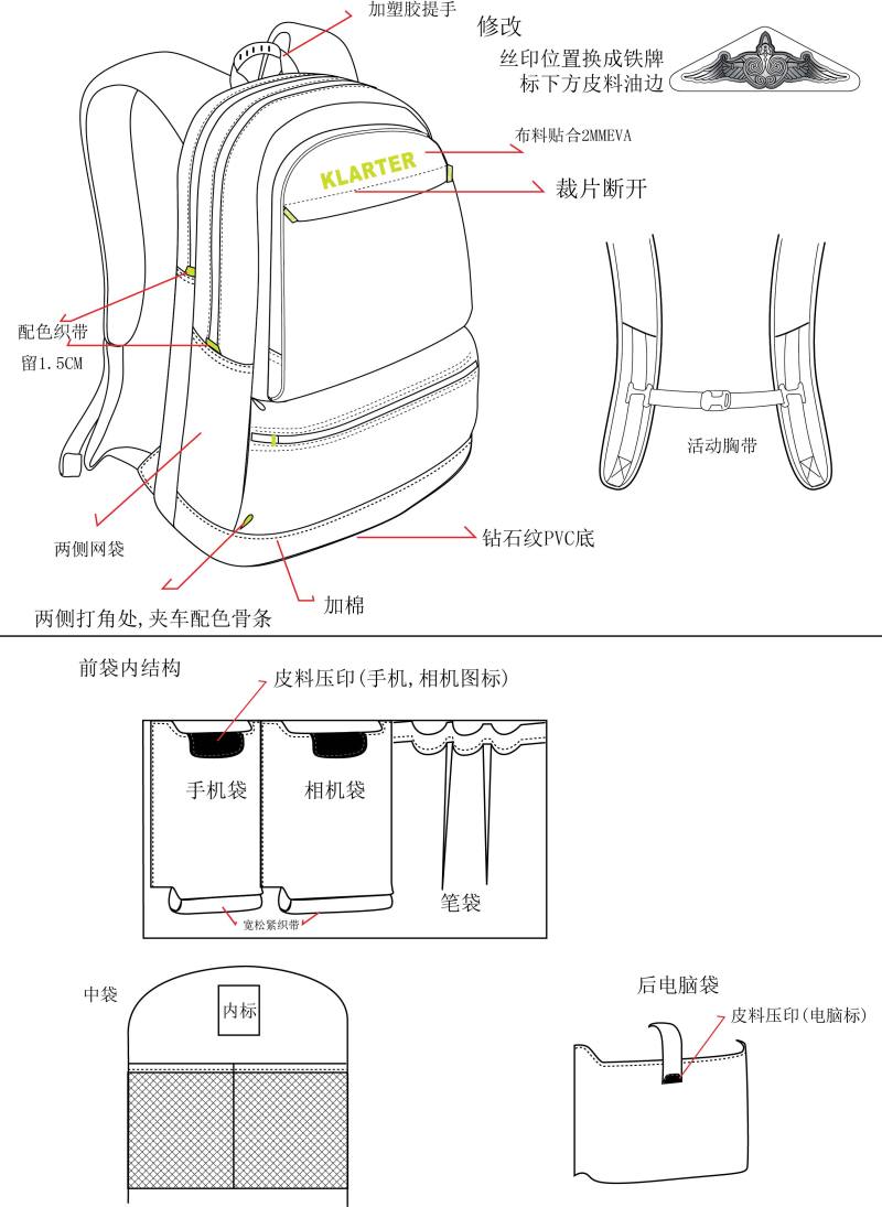 商务包细节图