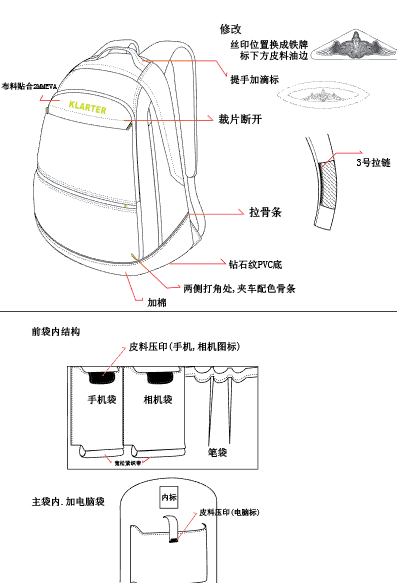 运动箱包系列开发设计