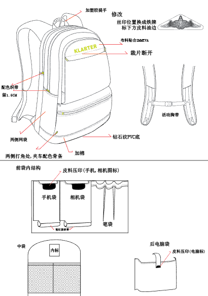 运动箱包系列开发设计