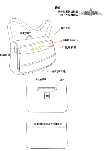 运动箱包系列开发设计