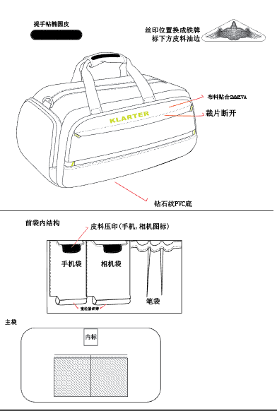 运动箱包系列开发设计