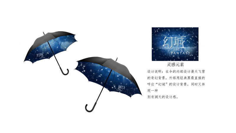 赠品衍生品晴雨伞图案设计