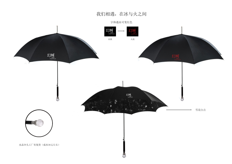 赠品衍生品晴雨伞图案设计