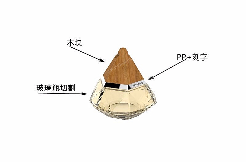 “宝石”车载香水设计