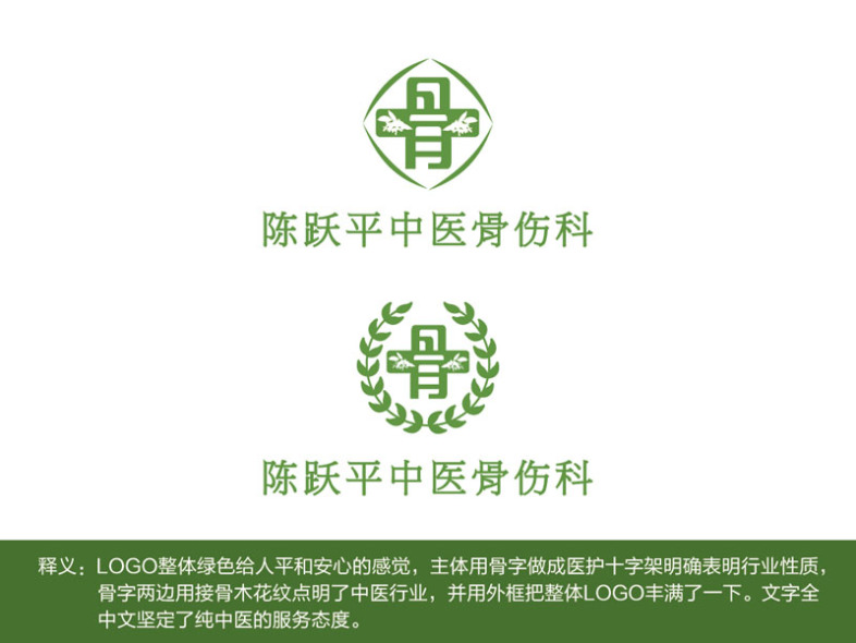 中医骨科logo